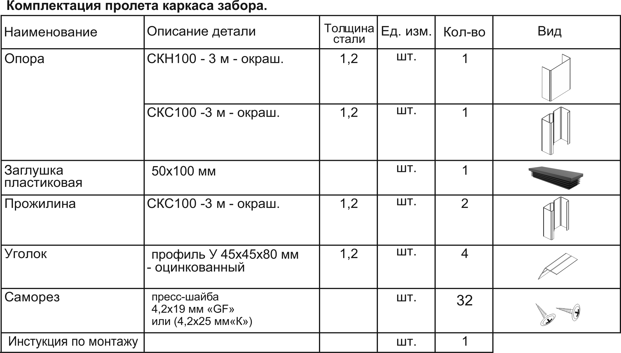 Монтаж ограждающих конструкций ОКЗ