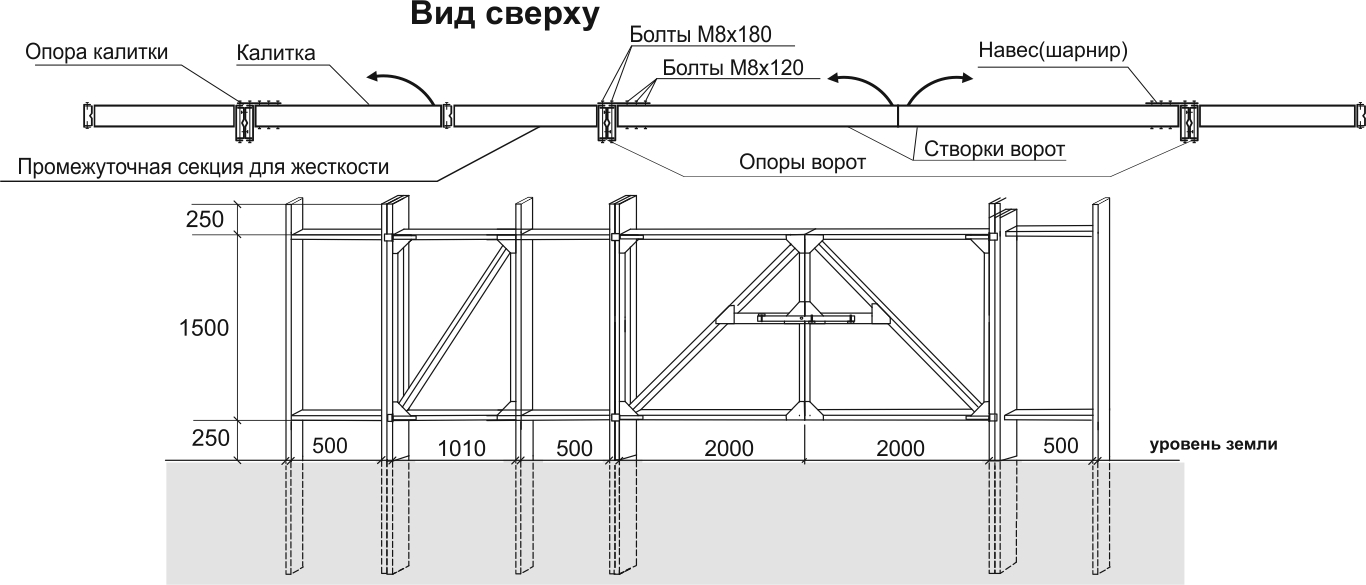 Монтаж ограждающих конструкций ОКЗ