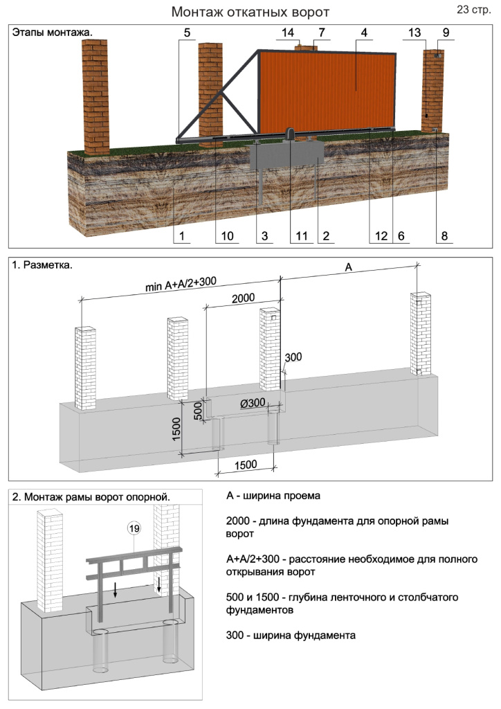 МО Граница и откатные ворота_page-0023.jpg
